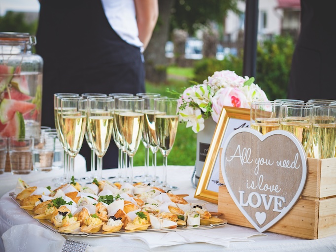 wedding costs